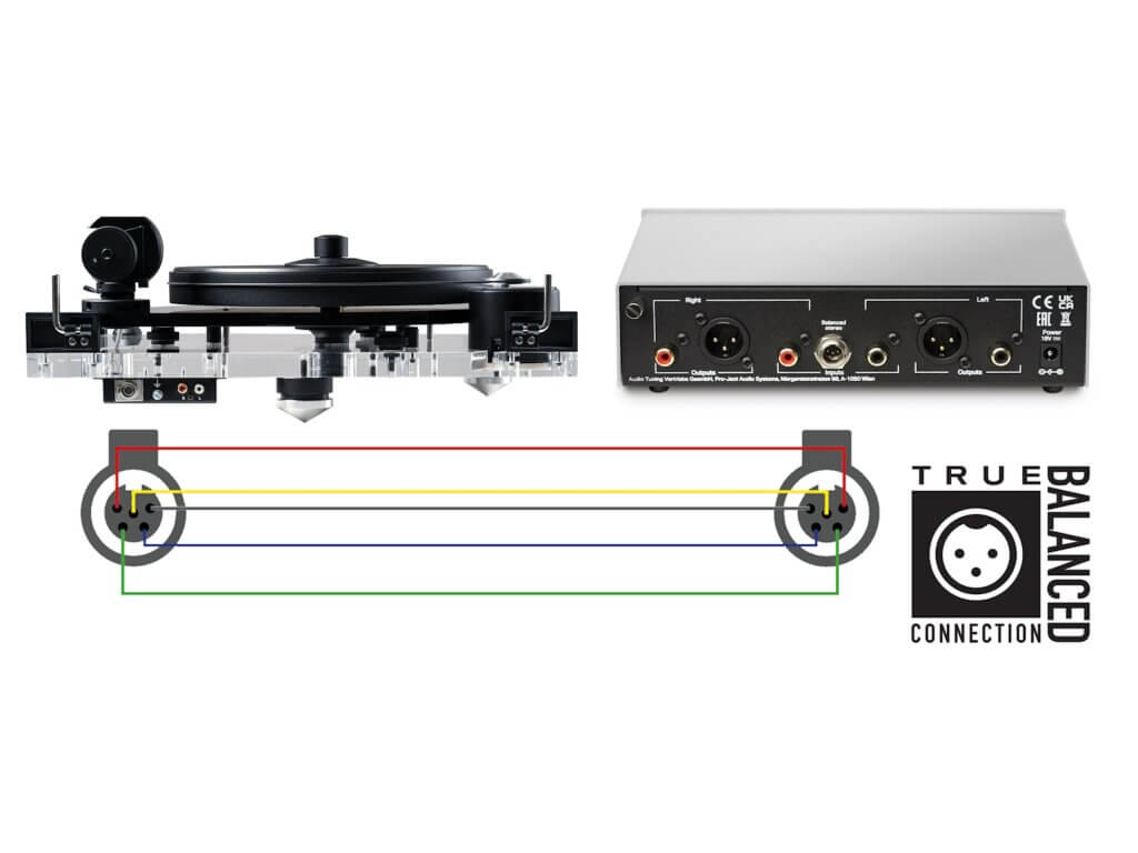 Pro-Ject 6-Perspex B hifisafir 10